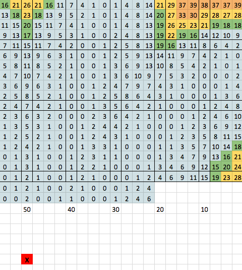 Screen Shot 2017-10-05 at 08.50.53